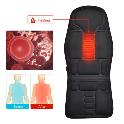 PASTSKY Electric Vibrating Massage Cushion with Infrared Heating for Car & Home – Back & Neck Relief